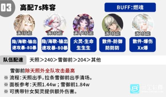 阴阳师执火燎原活动阵容方案搭配推荐