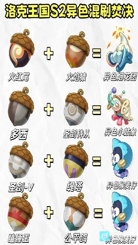 洛克王国世界奇遇精灵异色焚诀