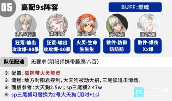 阴阳师执火燎原活动阵容方案搭配推荐