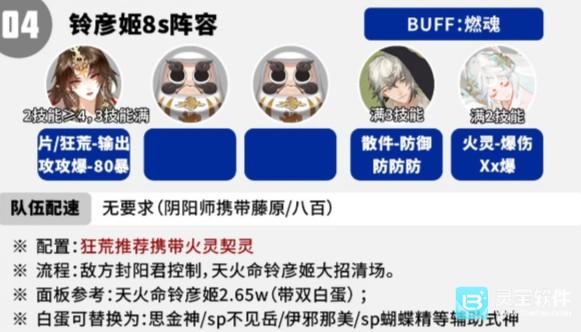 阴阳师执火燎原活动阵容方案搭配推荐