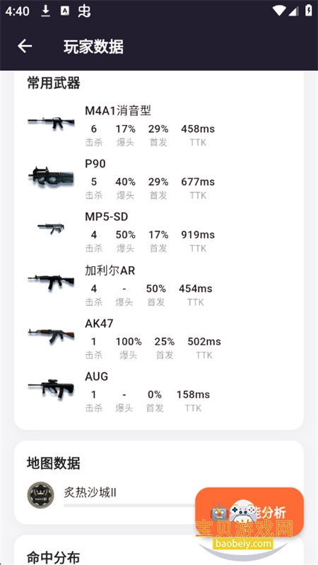 CS2智能助手app官方最新版本 CS2智能助手app官方最新版本